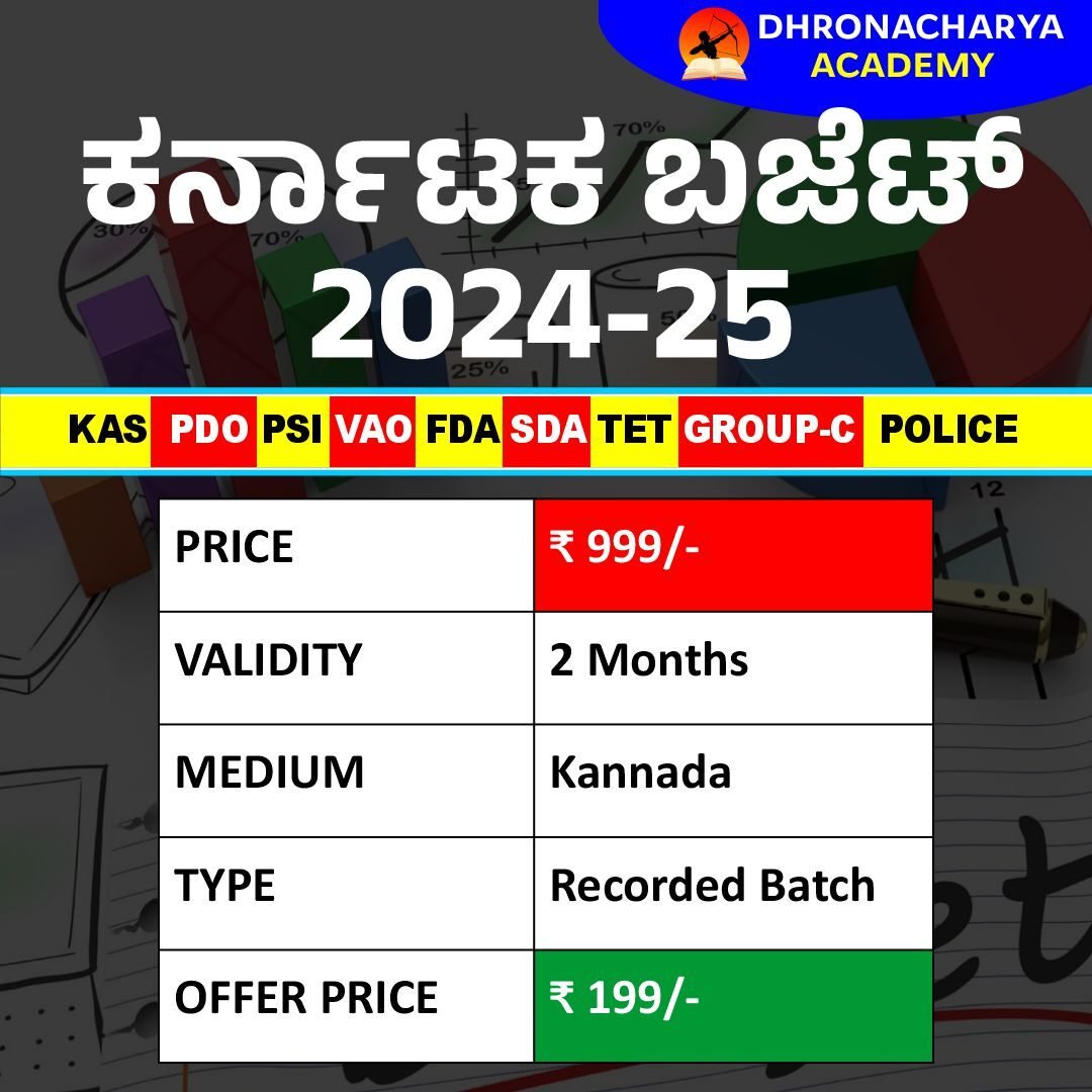 KARNATAKA BUDGET 2024-25 by Santosh Sir