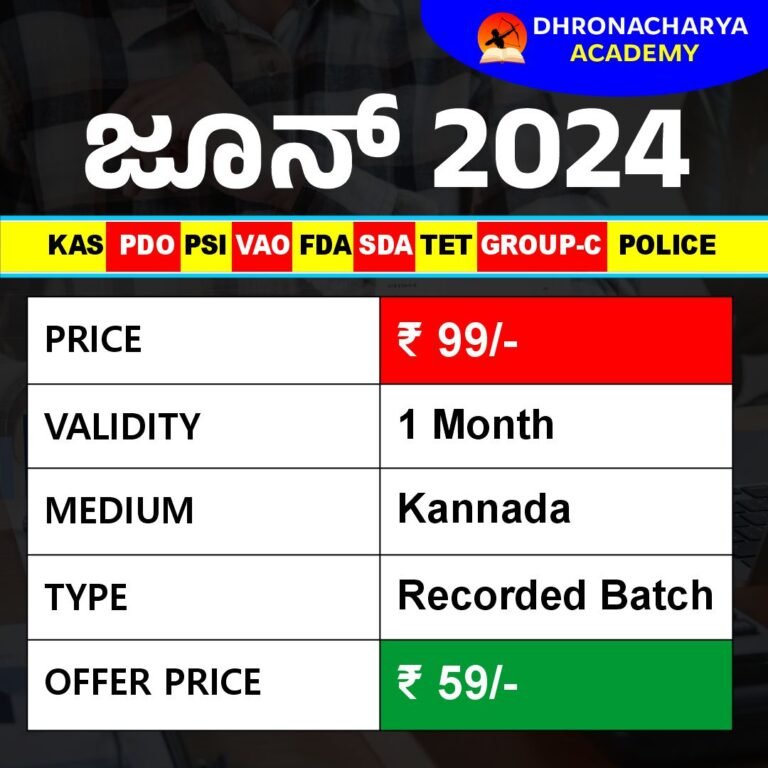 Current Affairs – JUNE 2024 by Hussainappa Nayaka Sir