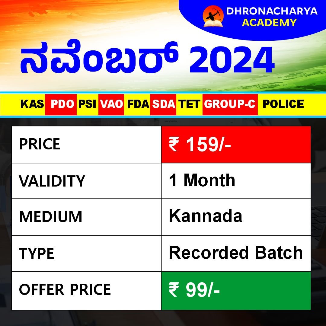 Current Affairs – November 2024 by Hussainappa Nayaka Sir